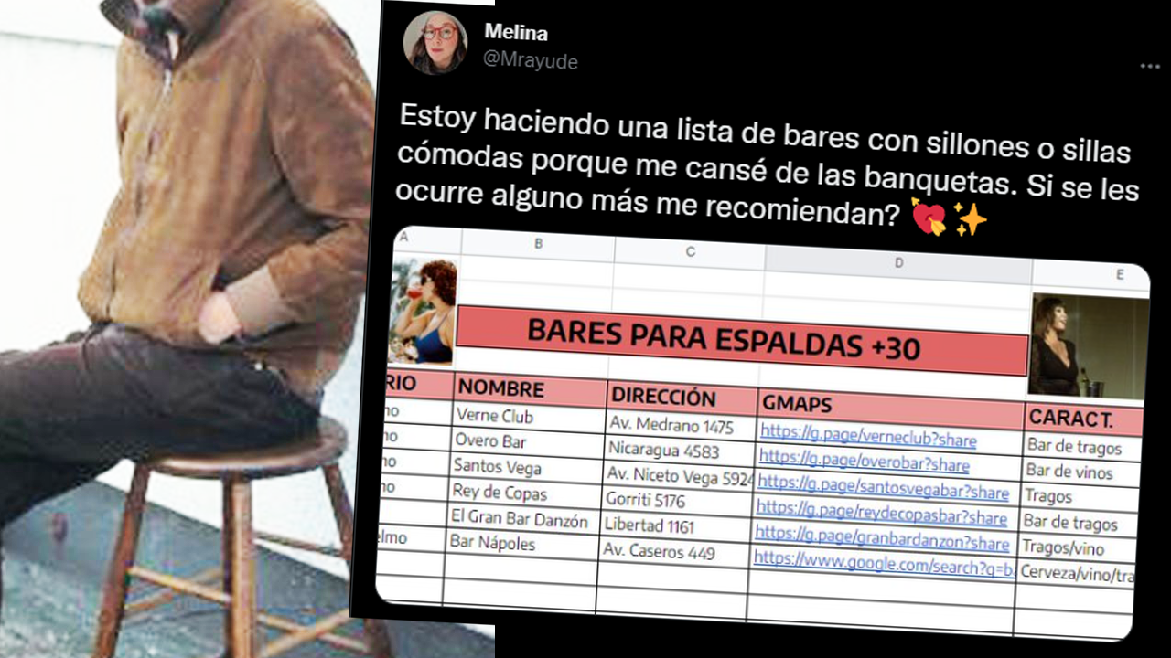 Listado de bares para espaldas +30